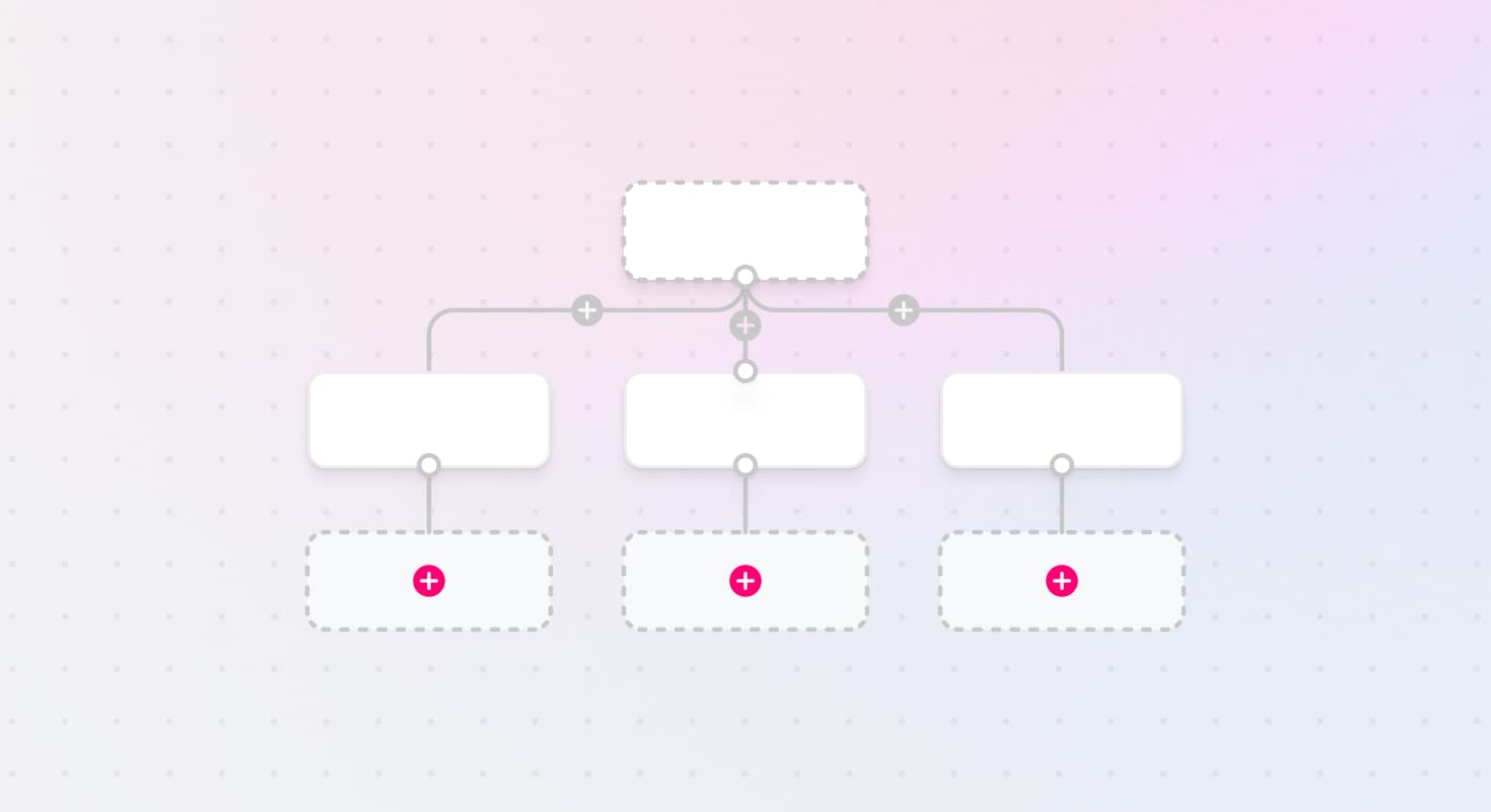 Dynamic Layouting screenshot